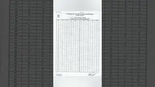 Prayogshala Paricharak ke Model Answer hue Jari#2025exam #breakingnews #official notification out