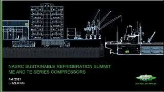 BITZER CO2 Compressor Solutions