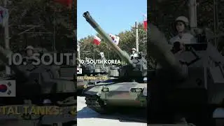Top 20 Countries with the most tanks #shorts #military #tanks #war