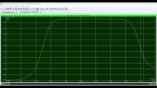 TASK 3: TRANSISTOR BIASED ANALYSIS USING PROTEUS VSM