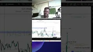 This Is How You Trade a Short Term Swing Low