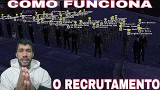 TUDO QUE VOC&Ecirc; PRECISA PARA ENTRAR NO EX&Eacute;RCITO DO ONE STATE RP 