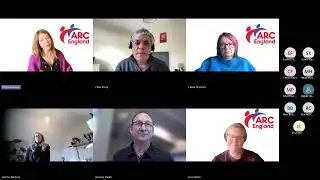 ARC England/Zone Nation Digital Maturity Research Feedback Meeting Recording