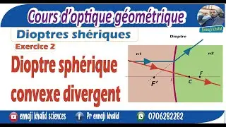 Dioptre sphérique convexe divergent exercice 2