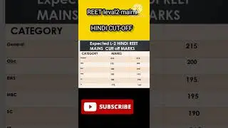 #reet_cut_off #reet #reet_cut_off_2021_hindi #youtubeshorts #viral #viralshort #learn_rpsc