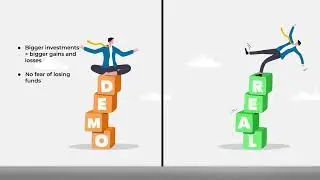 IQ Option Demo vs Real Account Explained!#Tradingiqpotion #demo account # Trading tutorials