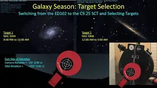 Планирование сеанса визуализации Galaxy и настройка OAG