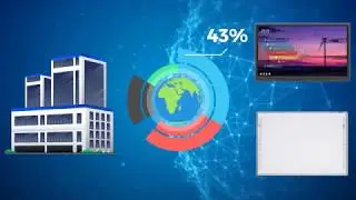 Hitevision | Newline Interactive | Corp videos | 2D and 3D Videos