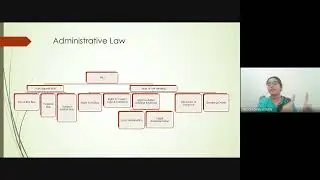 Principles of Natural Justice & its exceptions, Administrative Law (JIGL- CS Executive (Module-1))