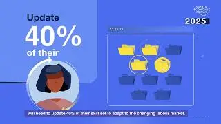 Future-Fit Business Transformation
