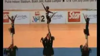 Dynamitez Cheer 08 (runner up)