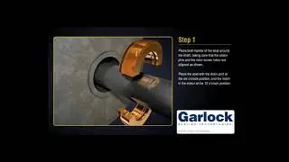 Brands You Count On: Garlock Split Guardian