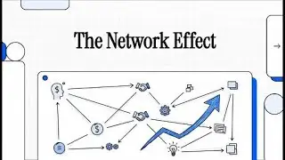The Network Effect Alex Smiths Data on LinkedIn