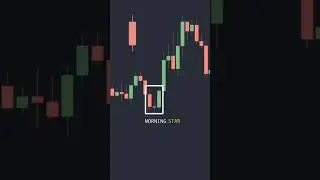 учи сам#MMCrypto​​​​​​ #Биткоин​​​​​​ #Bitcoin#эфириум #eth #обзорбиткоина #sp500 #новостикрипты