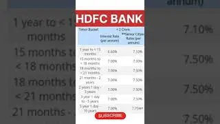 HDFC BANK INTEREST RATES ON FD, #shorts ,FD, INTEREST RATES