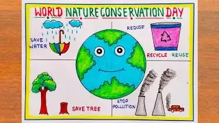 World Nature Conservation Day Drawing | How to Draw Nature Conservation Day Poster Easy Step by Step