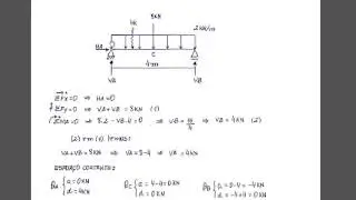 AULA 5 - ISOST&Aacute;TICA - VIGA BI APOIADA