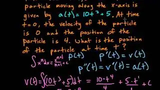CLEP Calculus: Acceleration, Velocity, and Position
