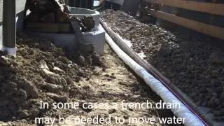 Prevent structural damage to your home