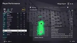 EA SPORTS FC 26 Pro Clubs Competitive FT League Division2,Village ESPORT Vs BlackRoad