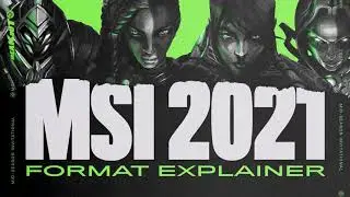 [EN] 2021 MSI Format Explainer | MSI 2021