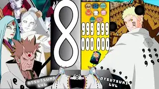 All Otsutsuki Clan VS NARUTO GOD MODE POWER LEVELS Naruto Power Level 🔥 ShippudenBoruto  Over The Y