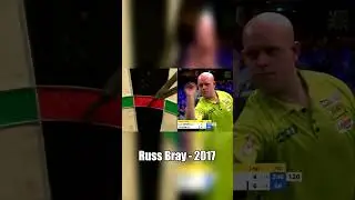 Changes In Russ Bray's 180 Call 1998 - 2017! #shorts