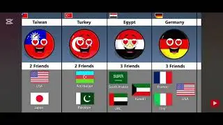 Some country's how many friends they have ? 