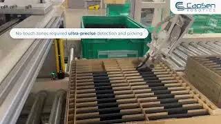 Powered by CapSen PiC | Repackaging Automotive Parts