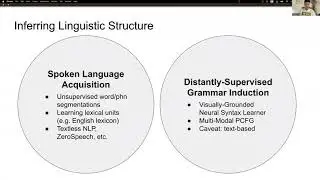 409_Audio-Visual Neural Syntax Acquisition