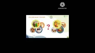 Some important knowledge about calories and nutrition #goodhealth #nutrition  #9050787606