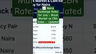 📈 Naira Exchange Rates for July - Black Market vs CBN Rates &ndash; 09 July