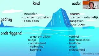 Webinar praten met kinderen over veiligheid