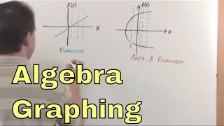 01 - Learn how to Graph Functions in Algebra