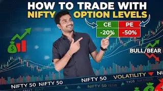 Как торговать с использованием уровней опционов Nifty #nicholasoptionhunter #optiontrading #nifty...