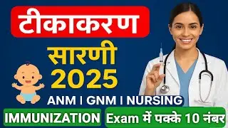 टीकाकरण | Immunization Schedule  | BCG, Penta, VVM, Open Vial Policy Explained in Hindi