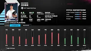【MLBTheShow25Stats/メジャーリーグ選手能力】Tigers3A 21 Jackson Jobe DET3A ジャクソン・ジョーブ選手