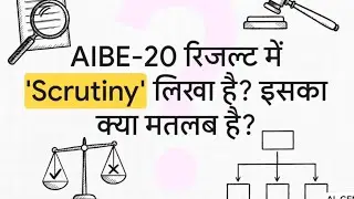 Scrutiny problem aibe(20) exam