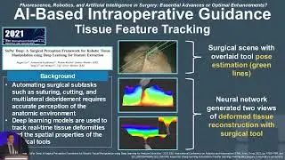 Fluorescence, Robotics and AI in Surgery ::: Brett Weiss, MD