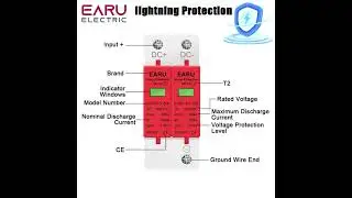 2P DC SPD Surge Protective Device 500V 800V 1000V 20KA 30KA 40KA
