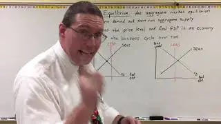 Short Run Equilibrium & Output Gaps - Professor Ryan