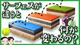 [ 知っておきたい ] テニスコート、サーフェスが違うと何が変わるの？【ゆっくり解説】