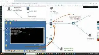 COMPLETE NAT IN CHECKPOINT FIREWALL | AUTO NAT | MANUAL NAT | HIDE | STATIC | FIREWALL TRAINING