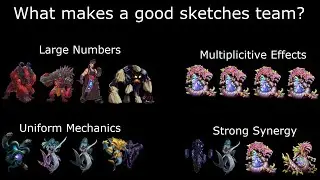 Monster Train Mini-Guide: Sketches of Salvation