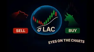 Lithium Americas Corporation (LAC) analysis -16/11/2025-