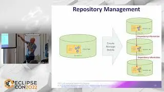 CDO-LM: A Module System for Models