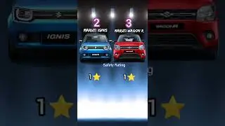 Maruti Suzuki Ignis Vs Maruti Wagon R Comparison | मजा आया😇