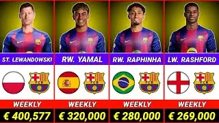🔴 Barcelona 2025/26 Players Payroll & Weekly Salaries 🔥