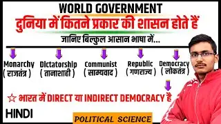 शासन के प्रकार | Types of government | Democrcy | Republic | Communist | Dictatorship | Hindi