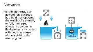 Free LET Review in Physical Science - Fluids Mechanics - Buoyant Force & Archimedes Principle